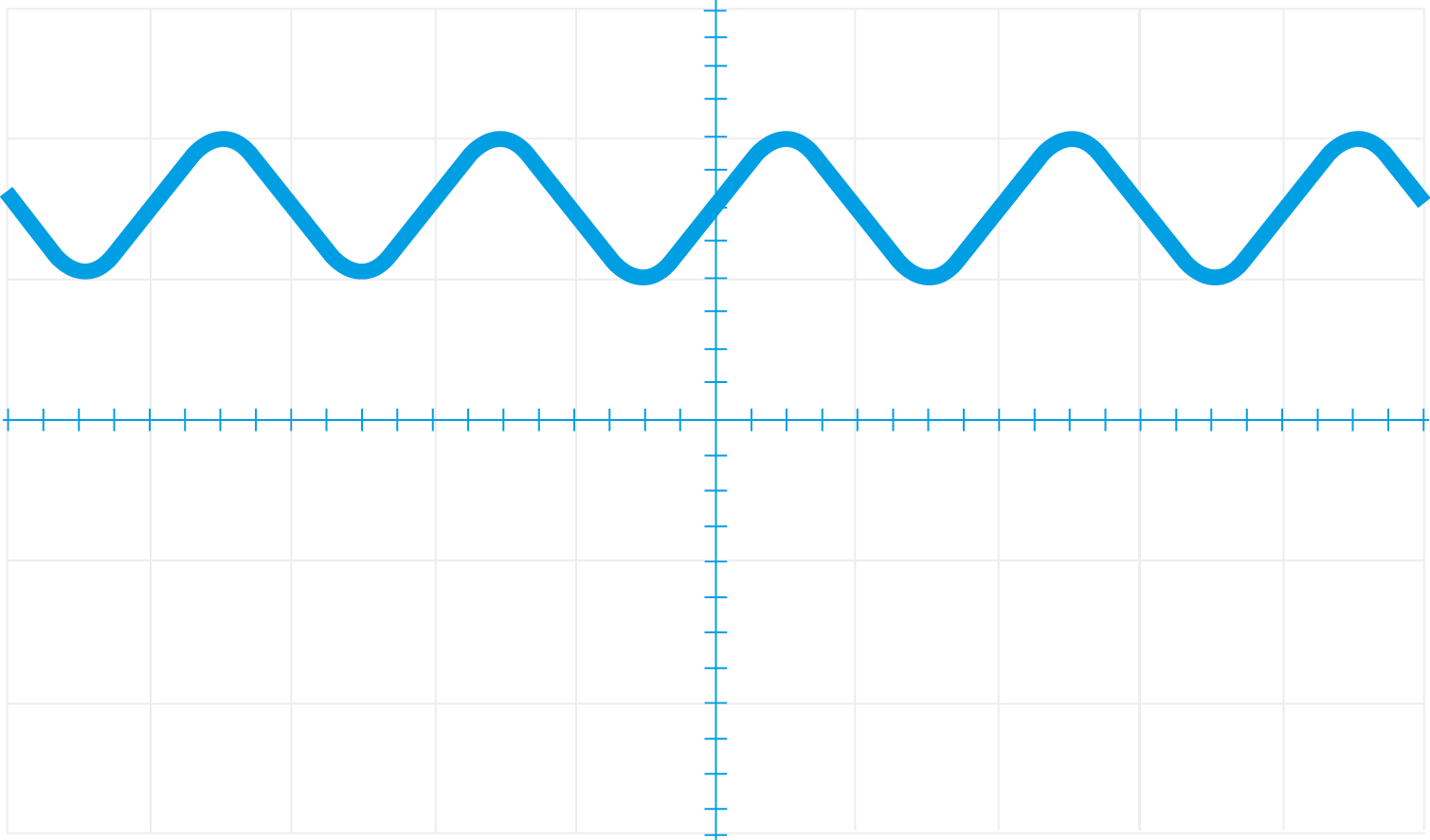 Bild-Kurva-3